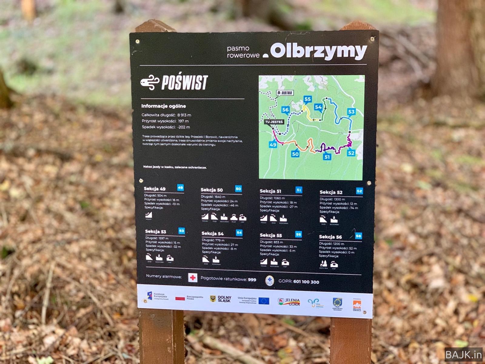 Do Odrodzenia z Przesieki