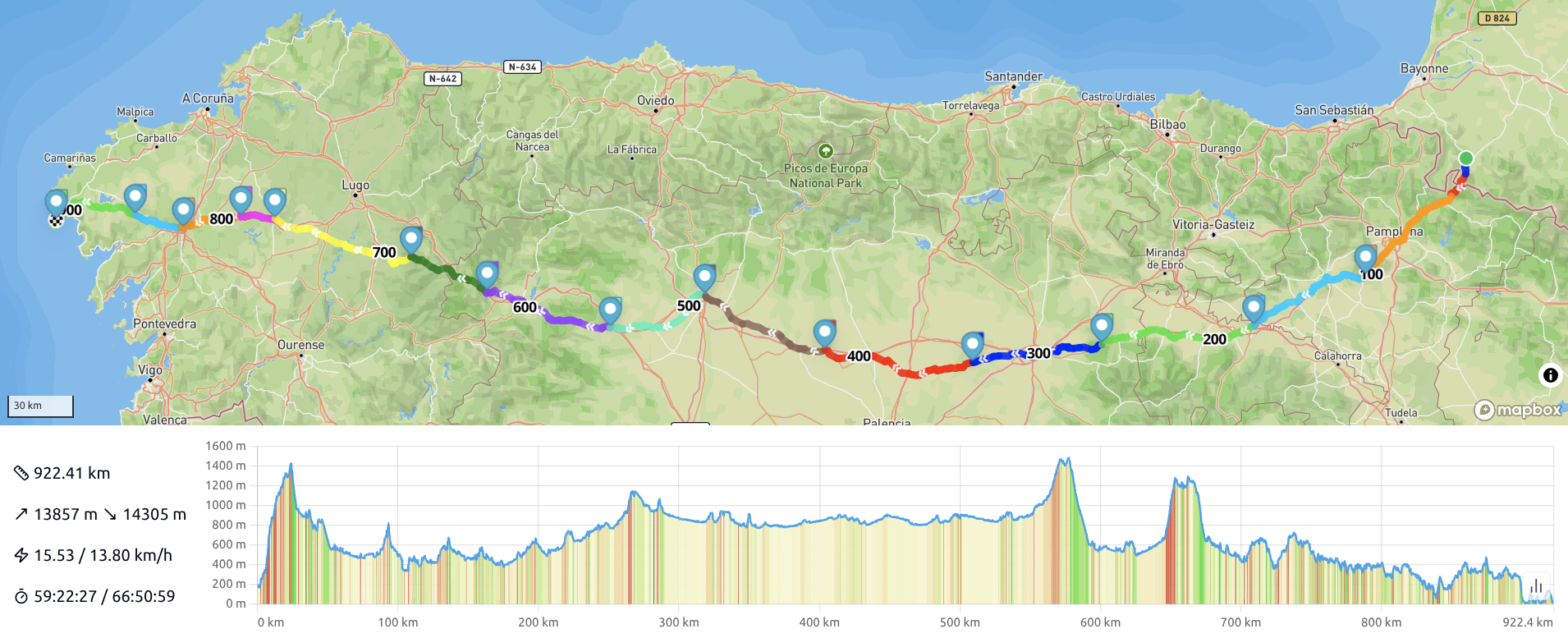 Mapa trasy Droga św. Jakuba - Camino de Santiago - Camino Francés